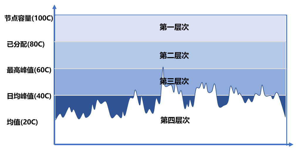 1_zh-cn_image_0000002509364611.png