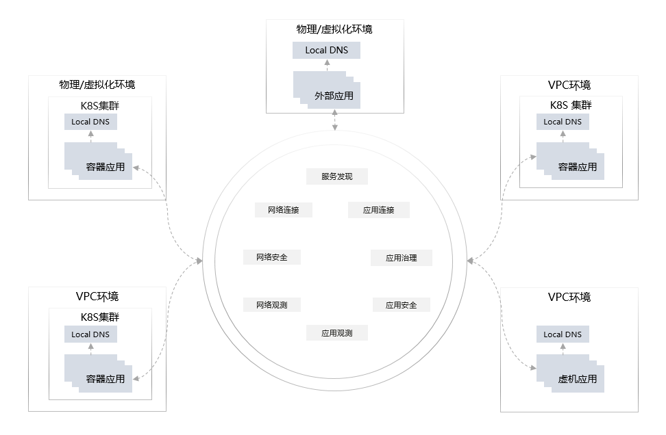 19期-图5.png