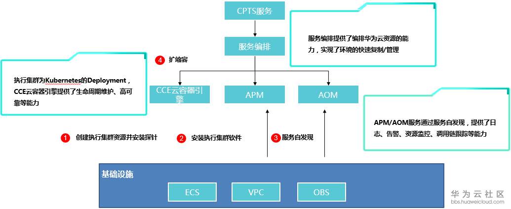 1540365512279988.png 12.png