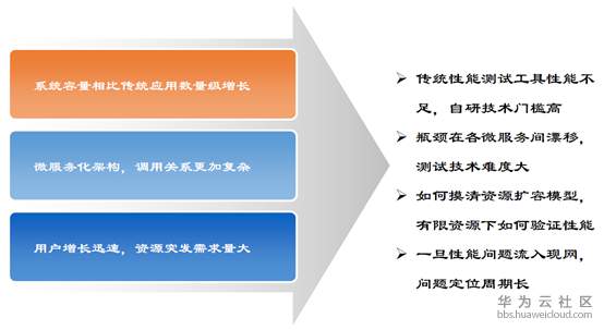 1533085606933692.png image.png