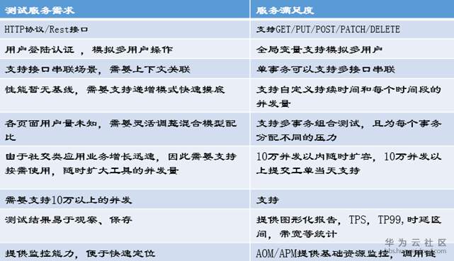 1533085670855940.png image.png