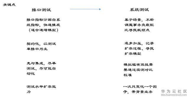 1533085677350551.png image.png