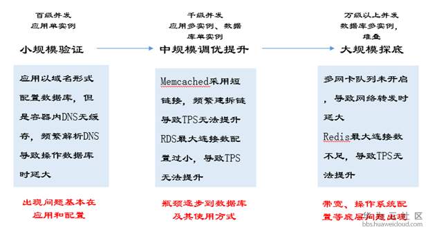 1533085683183083.png image.png