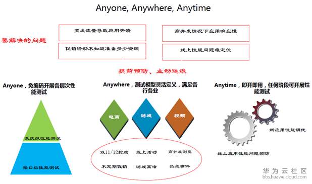 1533085732819585.png image.png