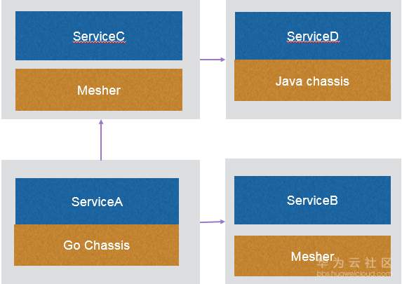 1540365447424496.png 6.png