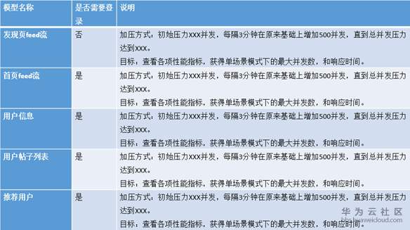 1533085632968653.png image.png