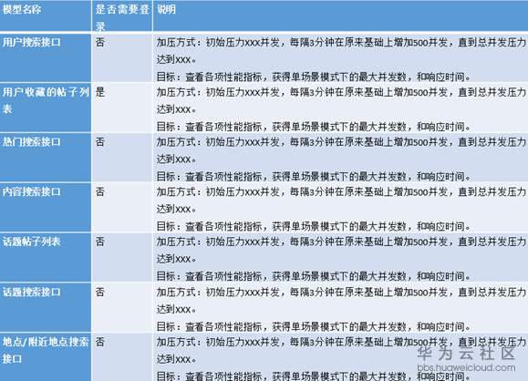 1533085640931038.png image.png