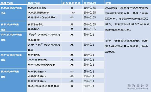 1533085661989302.png image.png