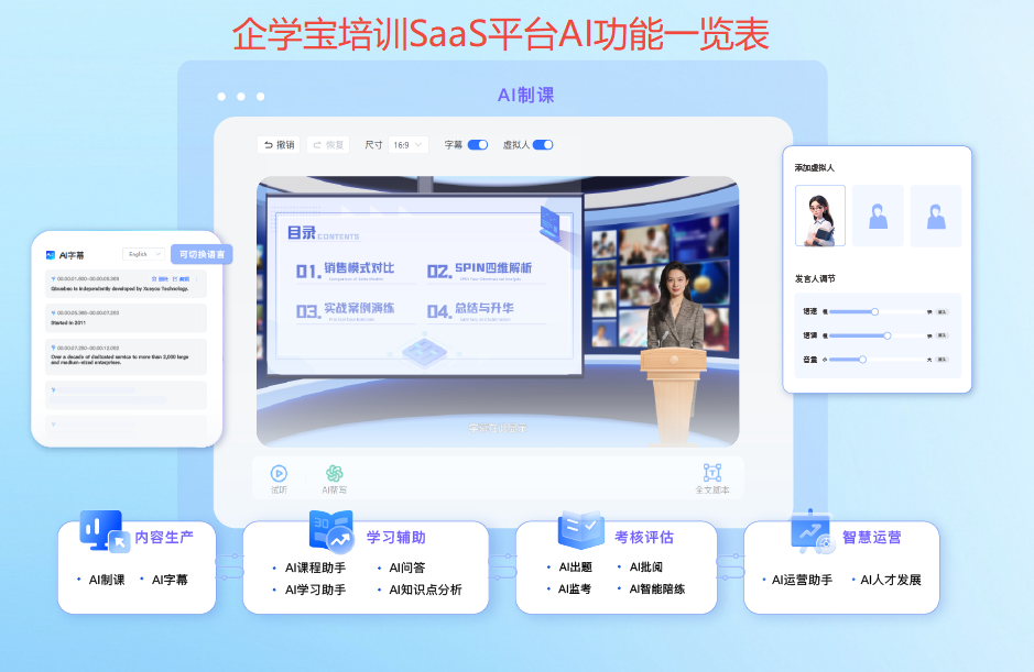 企学宝AI功能一览表