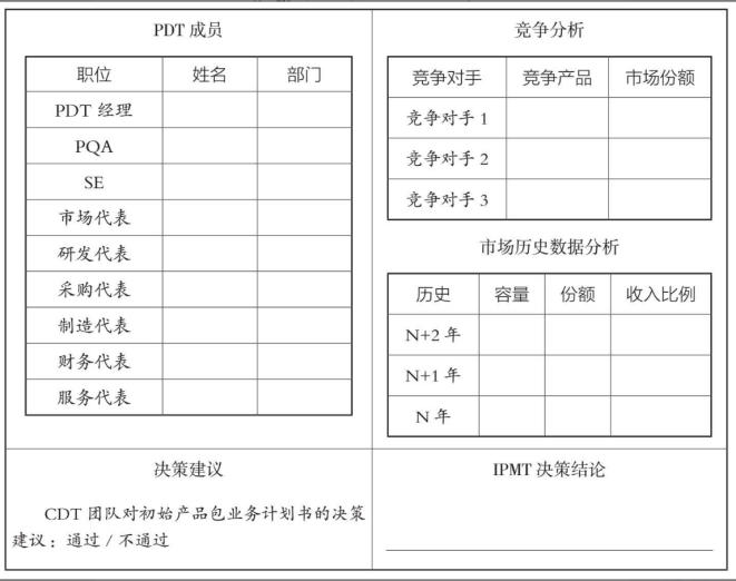 ipd-charter-5.png