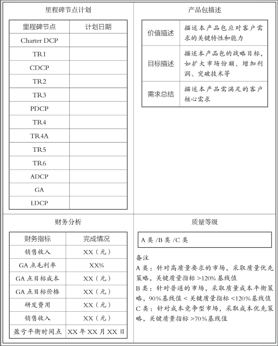 ipd-charter-4.png