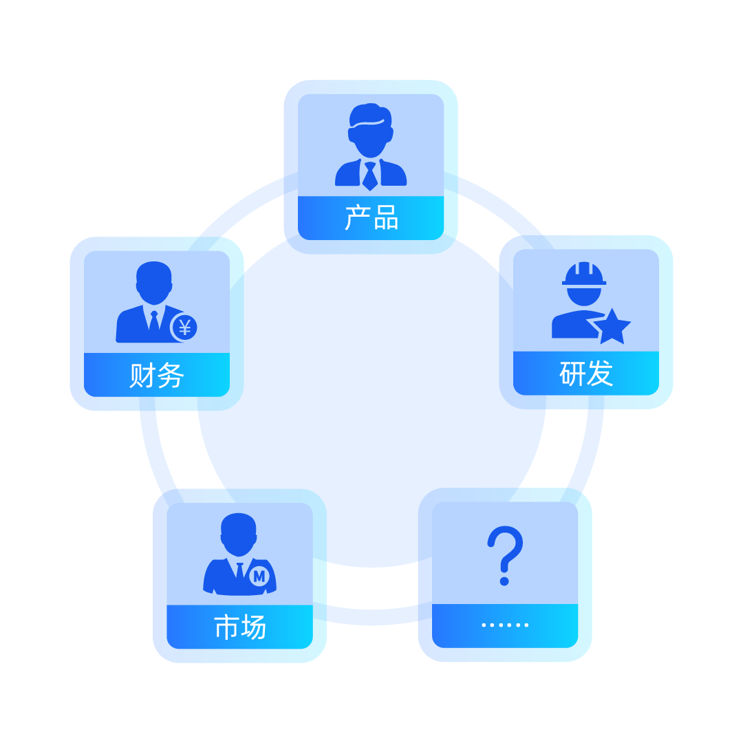 IPD新产品立项CDP流程