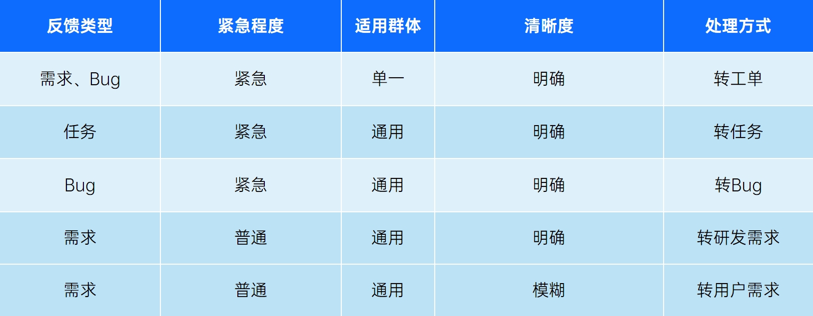 huawei-issue-to-resolved-2.jpg