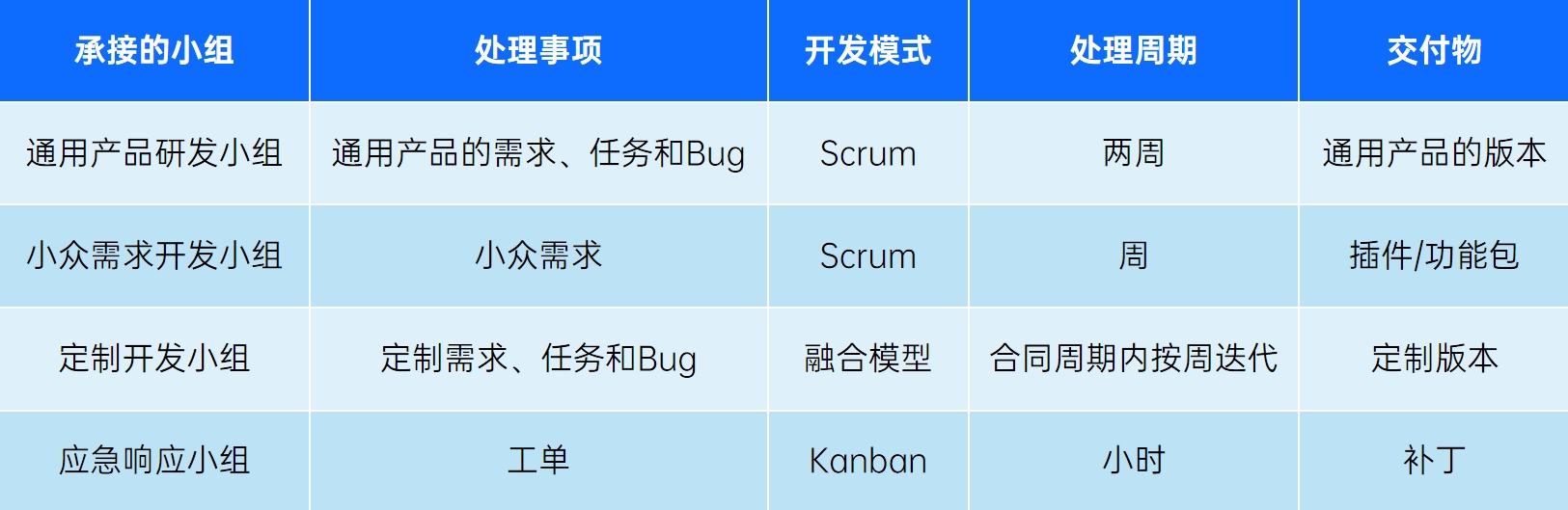 huawei-issue-to-resolved-3.jpg
