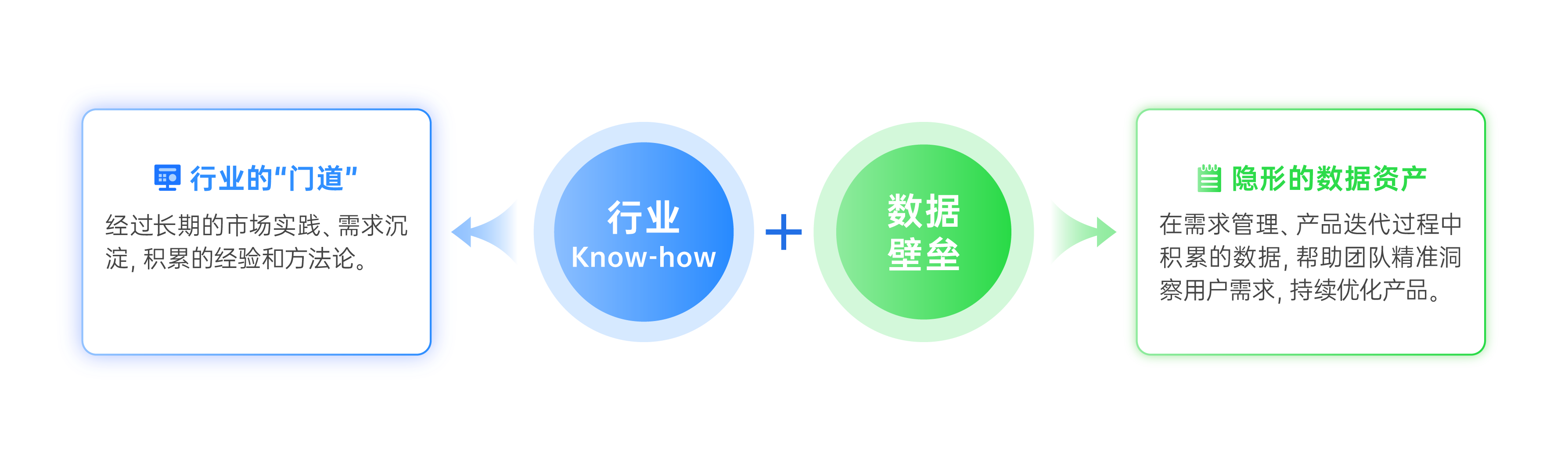 禅道项目管理软件-核心技术专利
