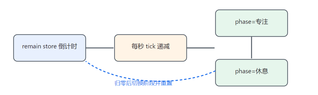 28964e9a-adc2-408a-a4e8-a19a234f6263.png