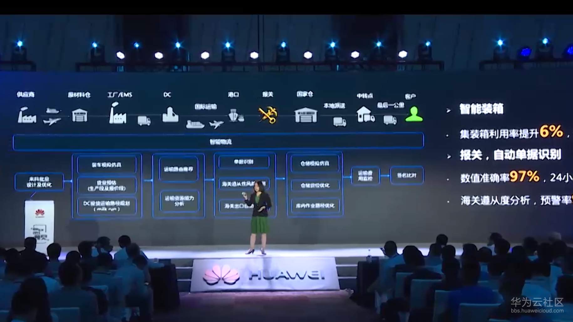 1571967930659753.png 屏幕截图(30).png