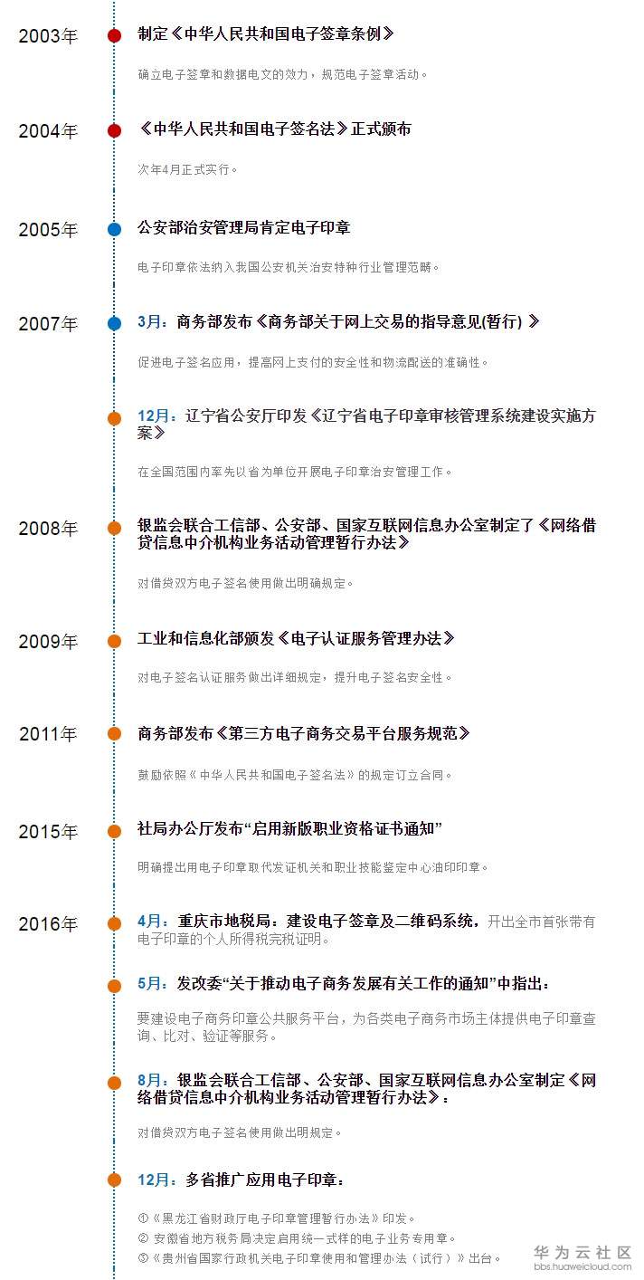 1586338412216848.jpg 1586338412216848.jpg