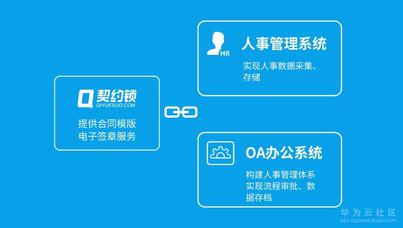 1568623246295668.jpg 2关联.jpg