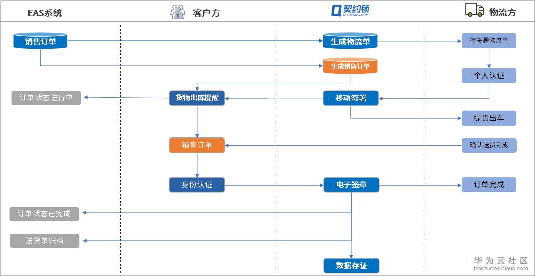 1584083089269444.png 3-1.png