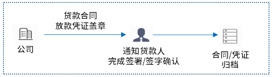 1585809202465119.png 1585809202465119.png