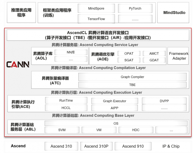 微信图片_20221114111716.png