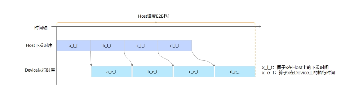 更新后的图.jpg