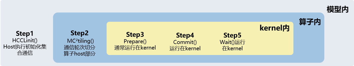 图4.png