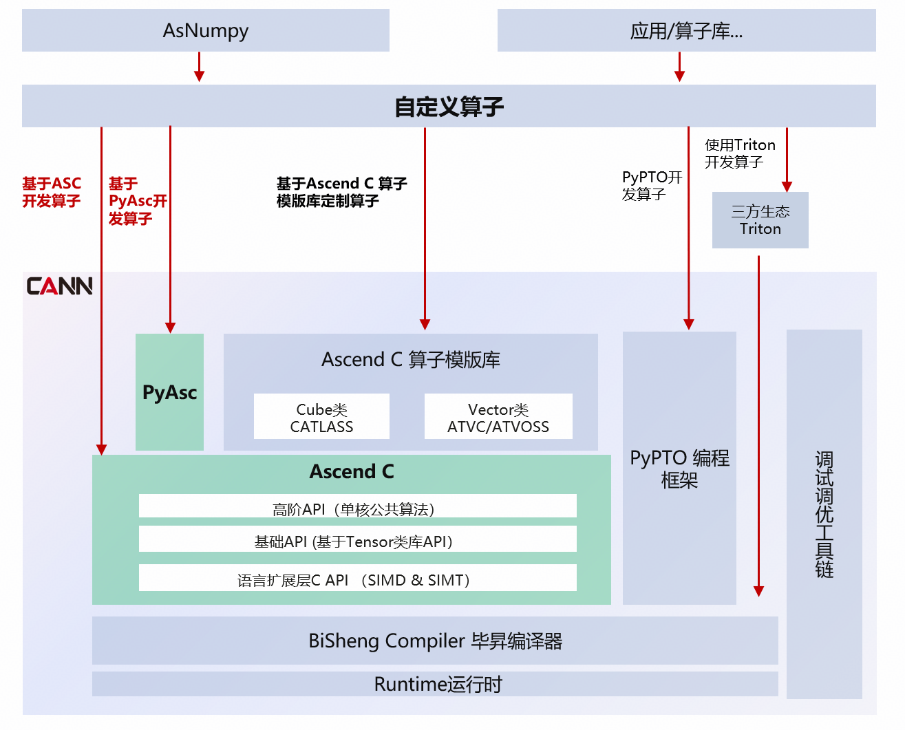 图1.png
