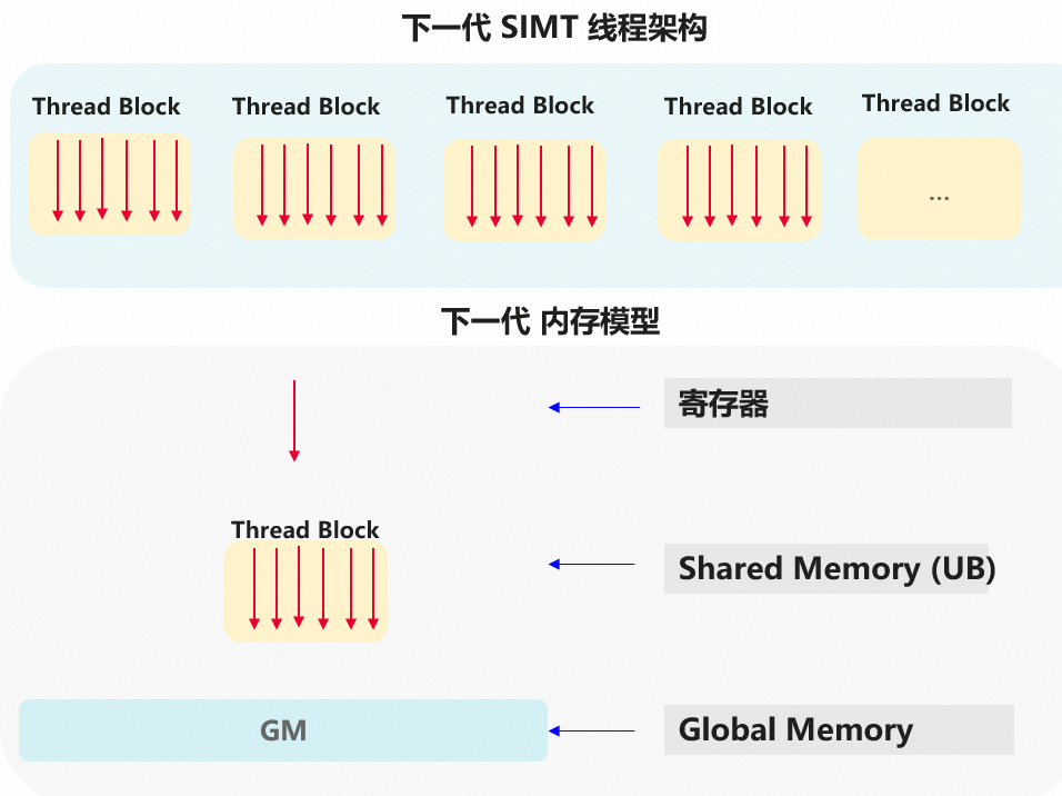 图2.png