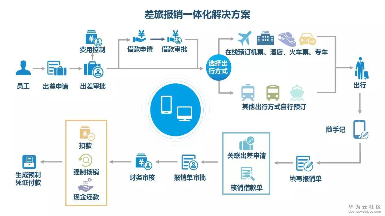 1516354646440747.jpg 微信图片_20180119173917.jpg