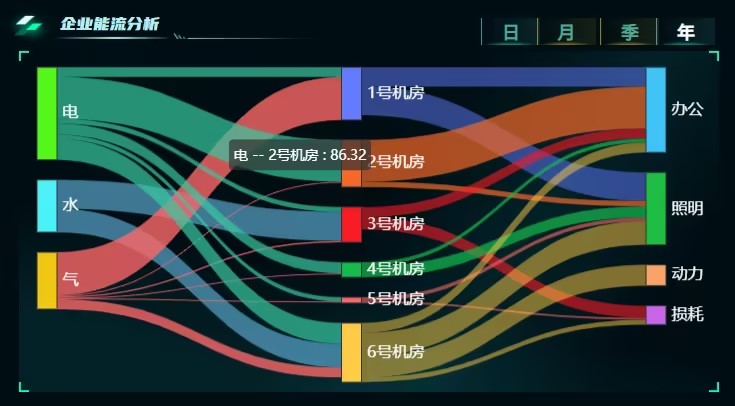 技术红利.jpg