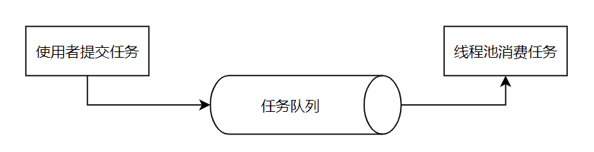 19c7e172737c7e75bacdfe9d5e7561fa.png