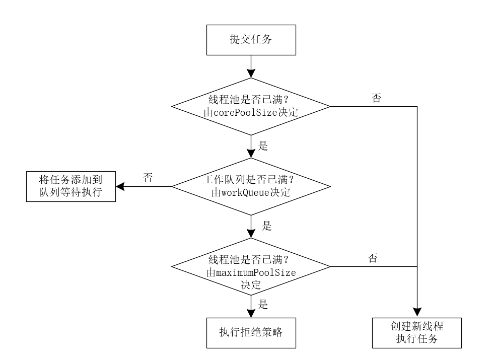dc1e2b7964d8816554eb49d944c73c99.png