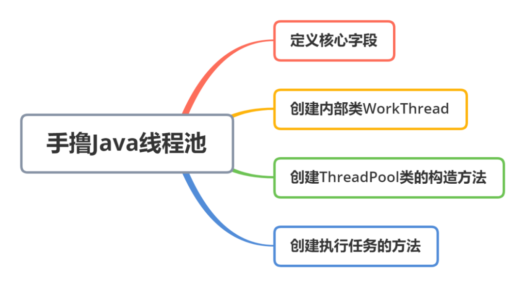 9c1541d28d1471b5693db73ba2ded599.png