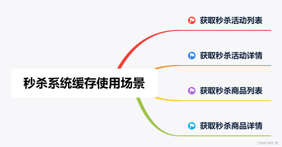 133dbd522a2a449789125ec8c27f0a5c.png