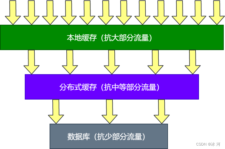 79c41d5f3e0841d0b4875fb0df3d47e5.png