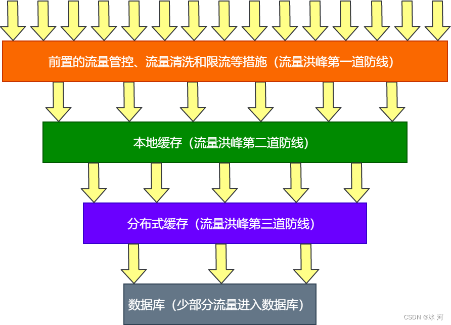 1044579cc00b49c9a71fe97d120875eb.png