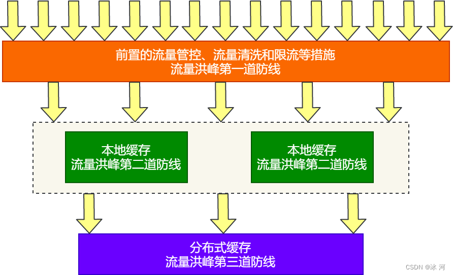 6ecbb6d557b1493d99e0cabf02a4d863.png