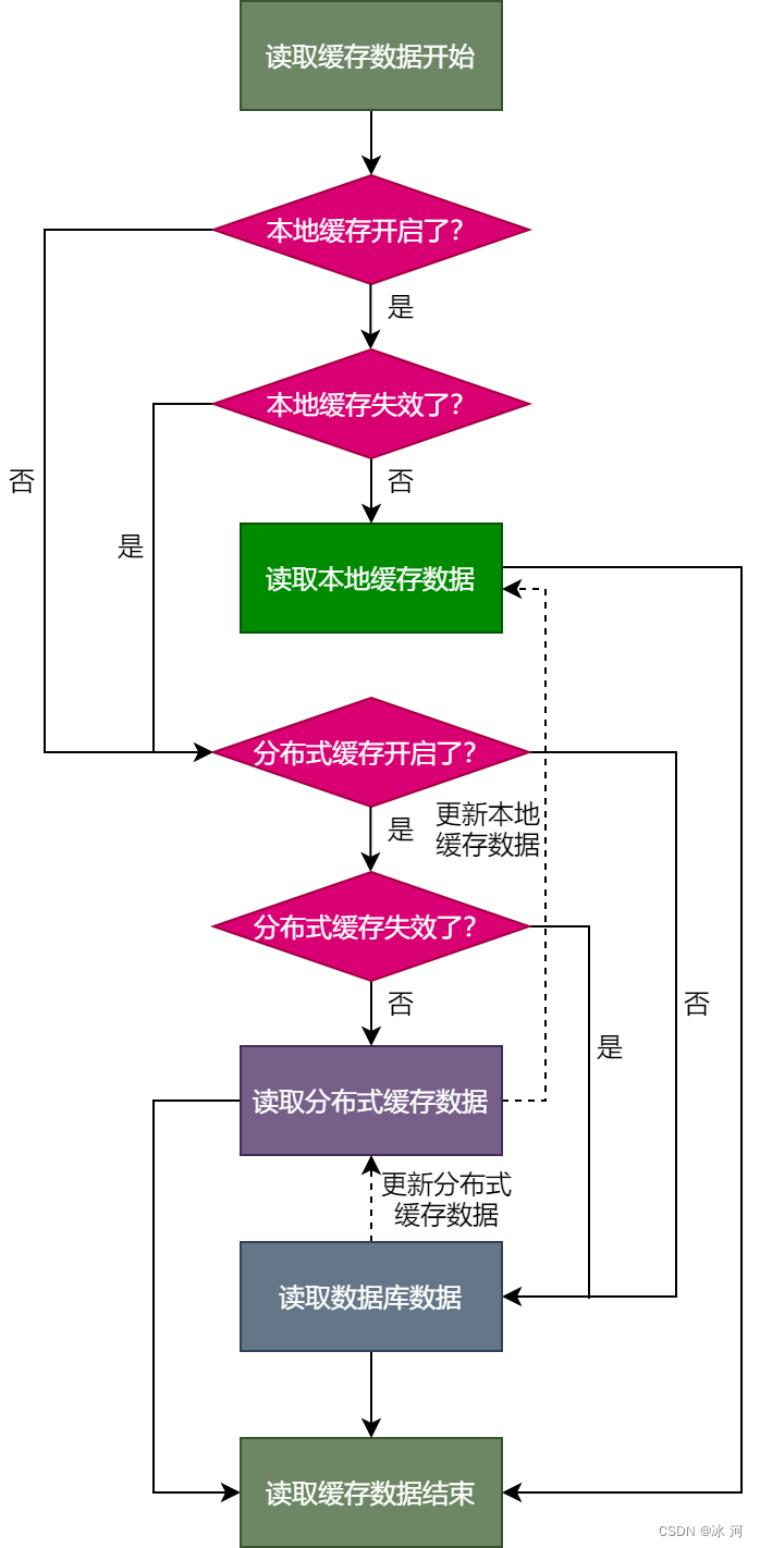 71c9a003031d41958f0e0ffe36d4b02d.png