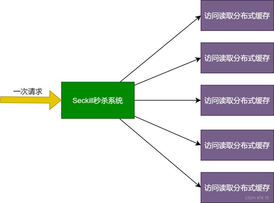 33961356336e4603bb37c567ed4190db.png