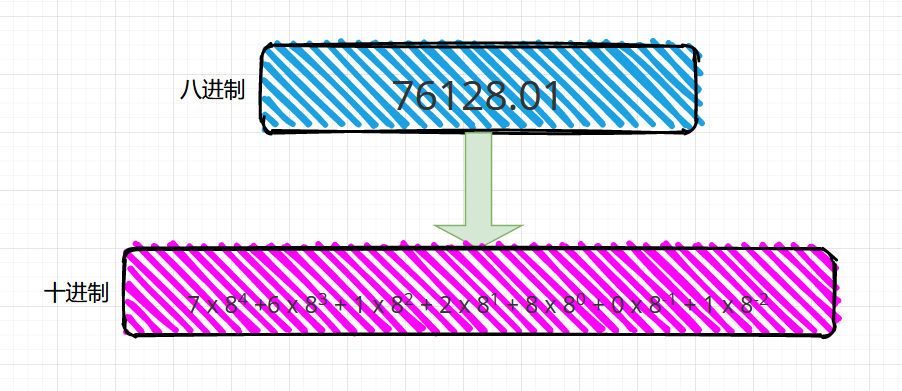 20210122001939785.png