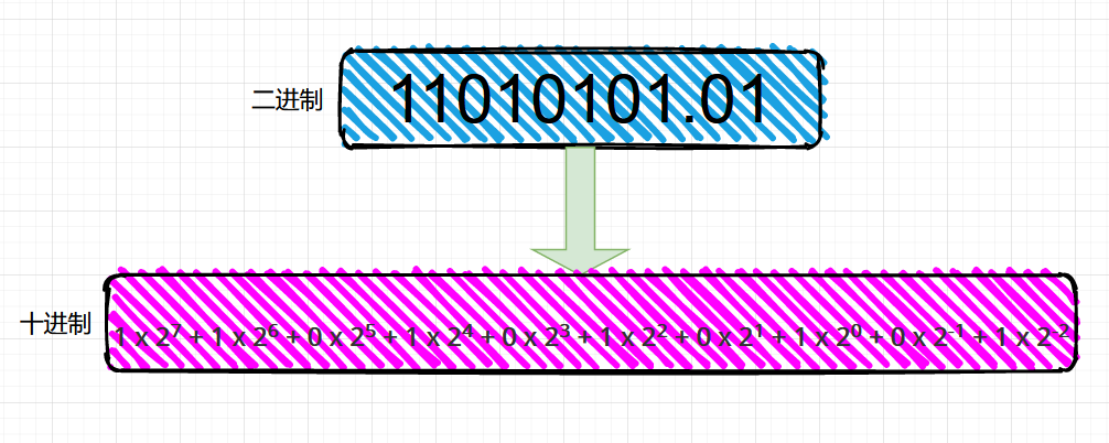 20210122001927988.png