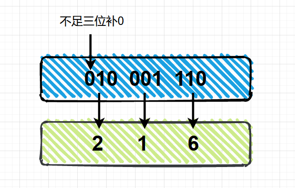 20210122001958469.png