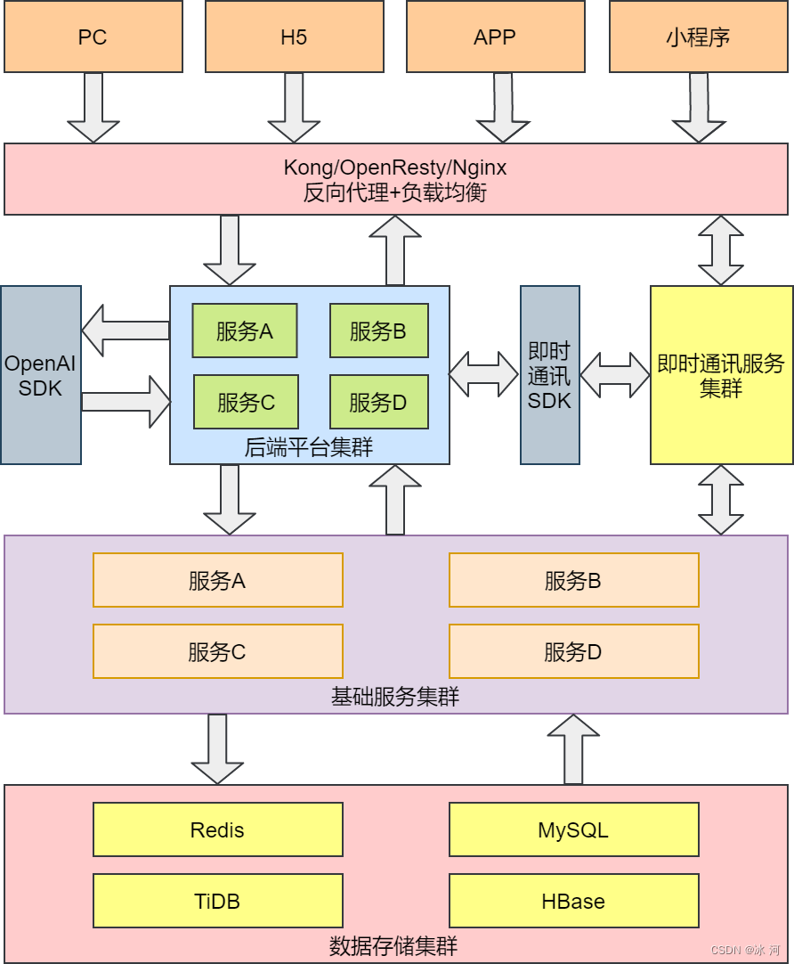 290104ac3c154db0ad81ca6b63e57722.png