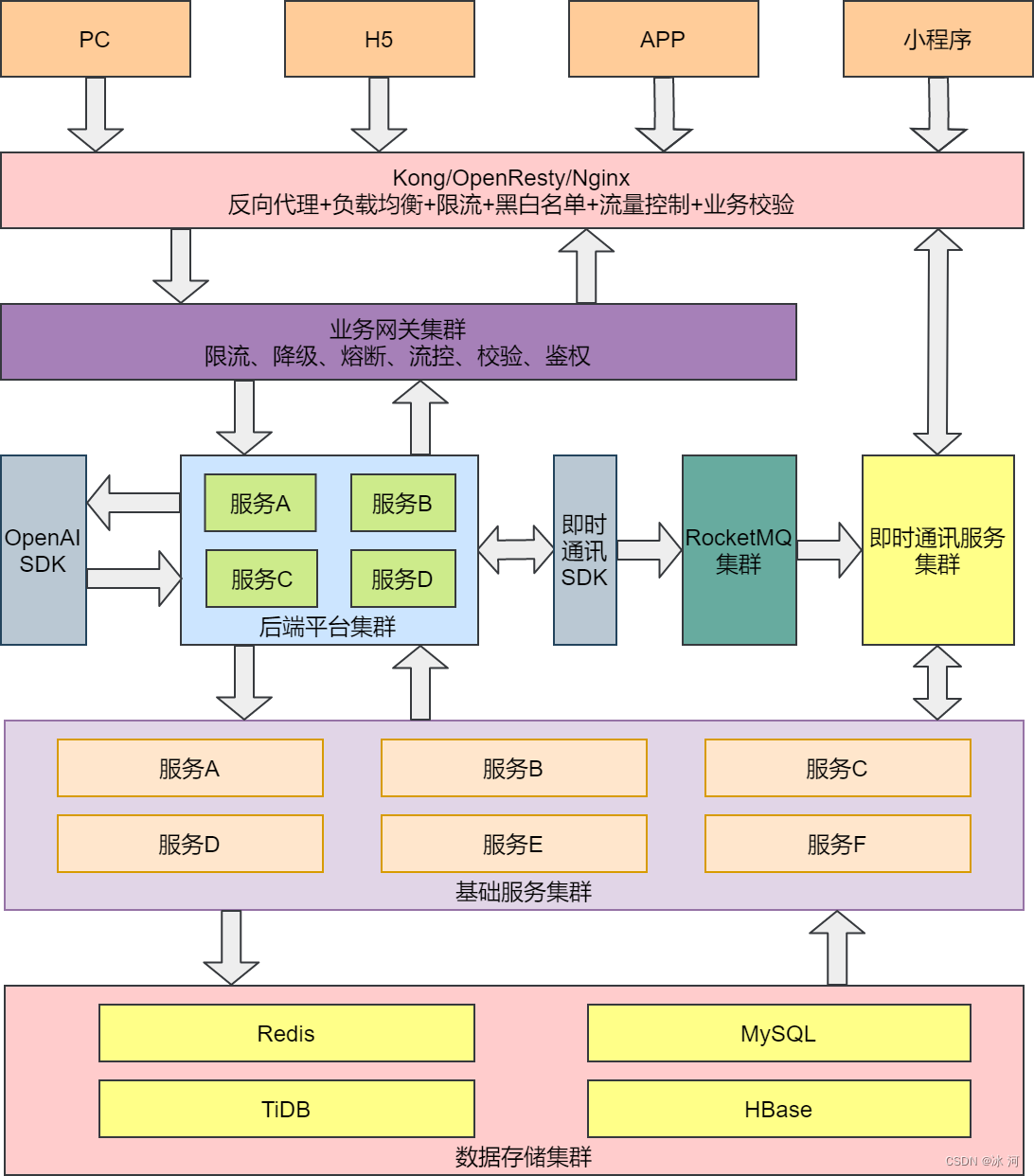 4cf48bb2b57c495592db728862df28b6.png