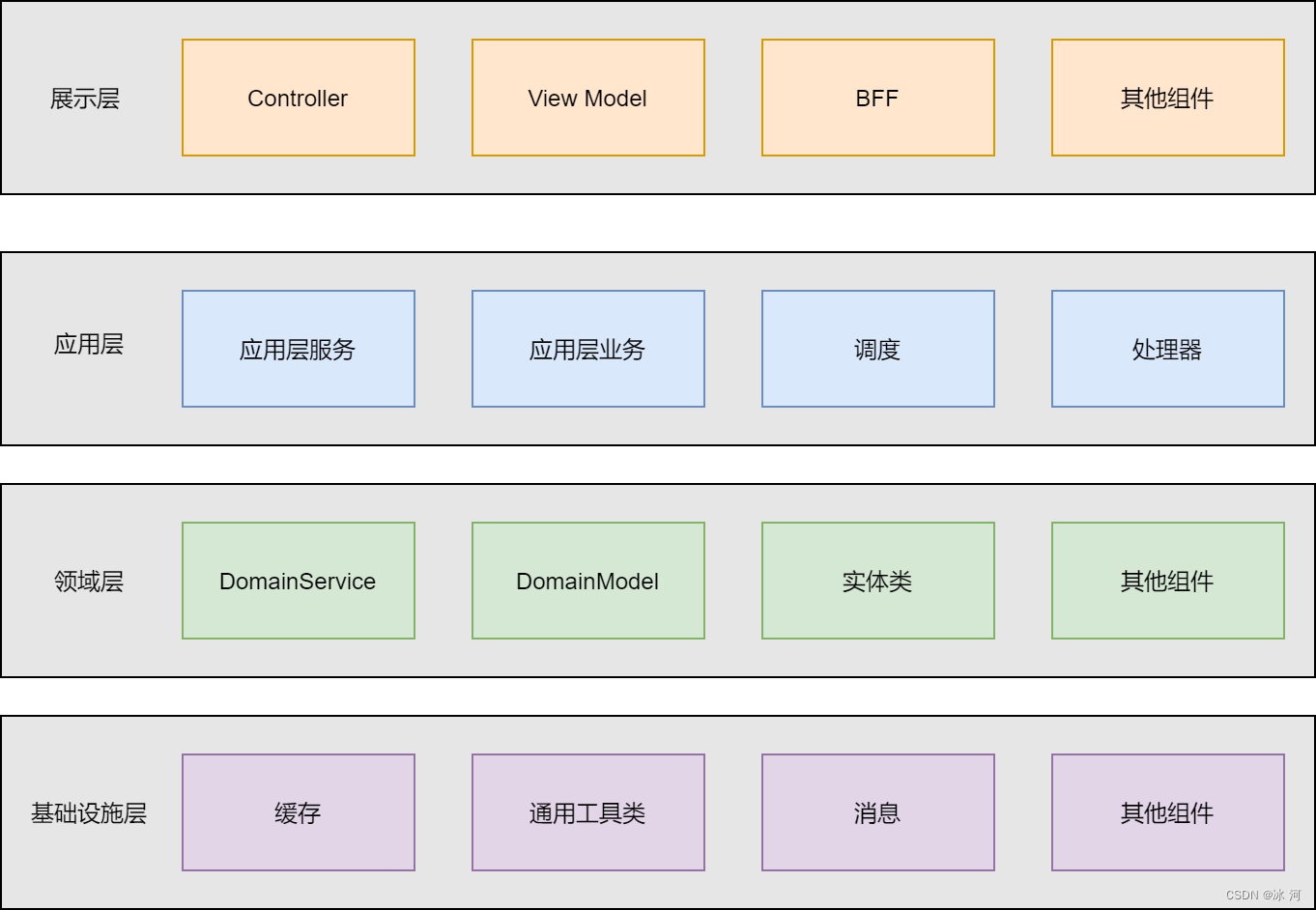 10ed950dda91403a8a86727415533b16.png