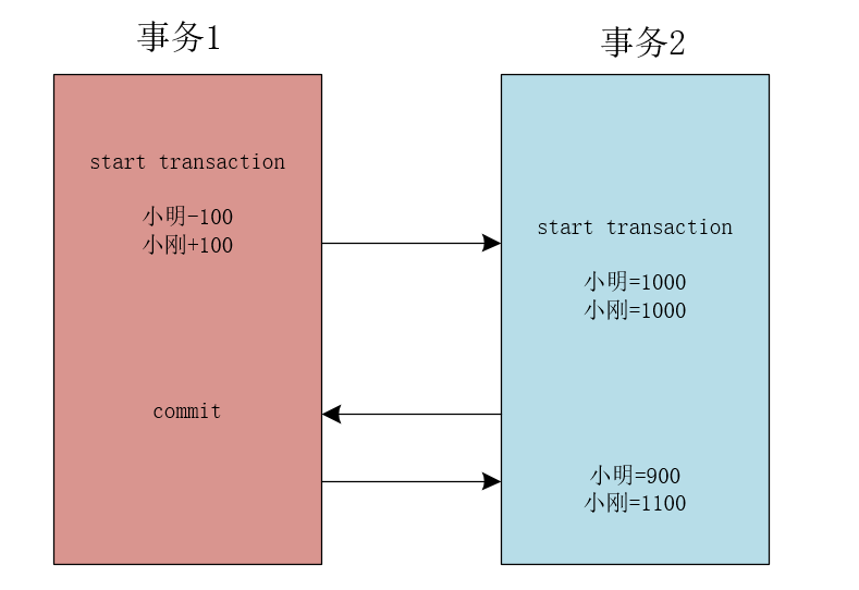 20200906013512620.png