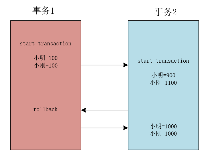 20200906013504130.png