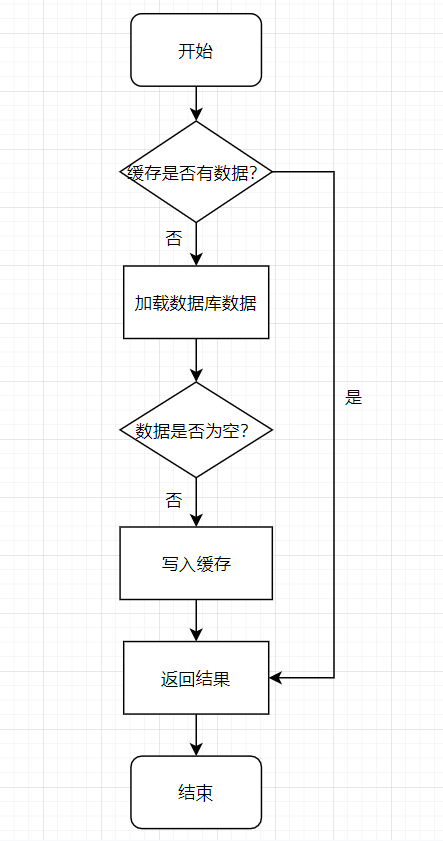 20210319005131188.png